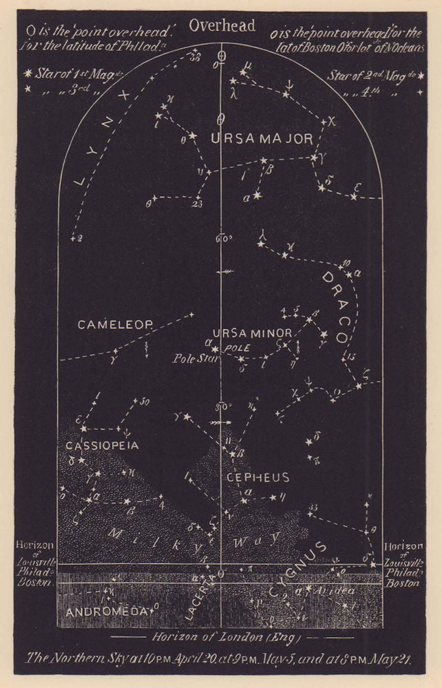 Northern night sky star chart April. Aries. March 21-April 20. PROCTOR 1881